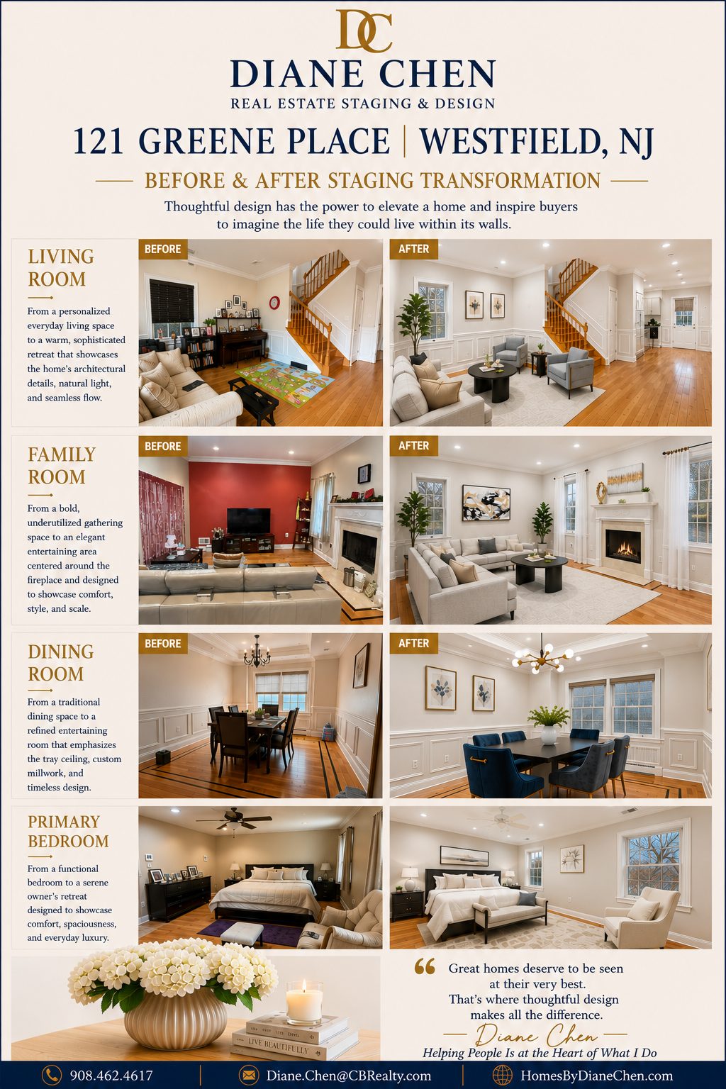 Website Page - 121 Greene