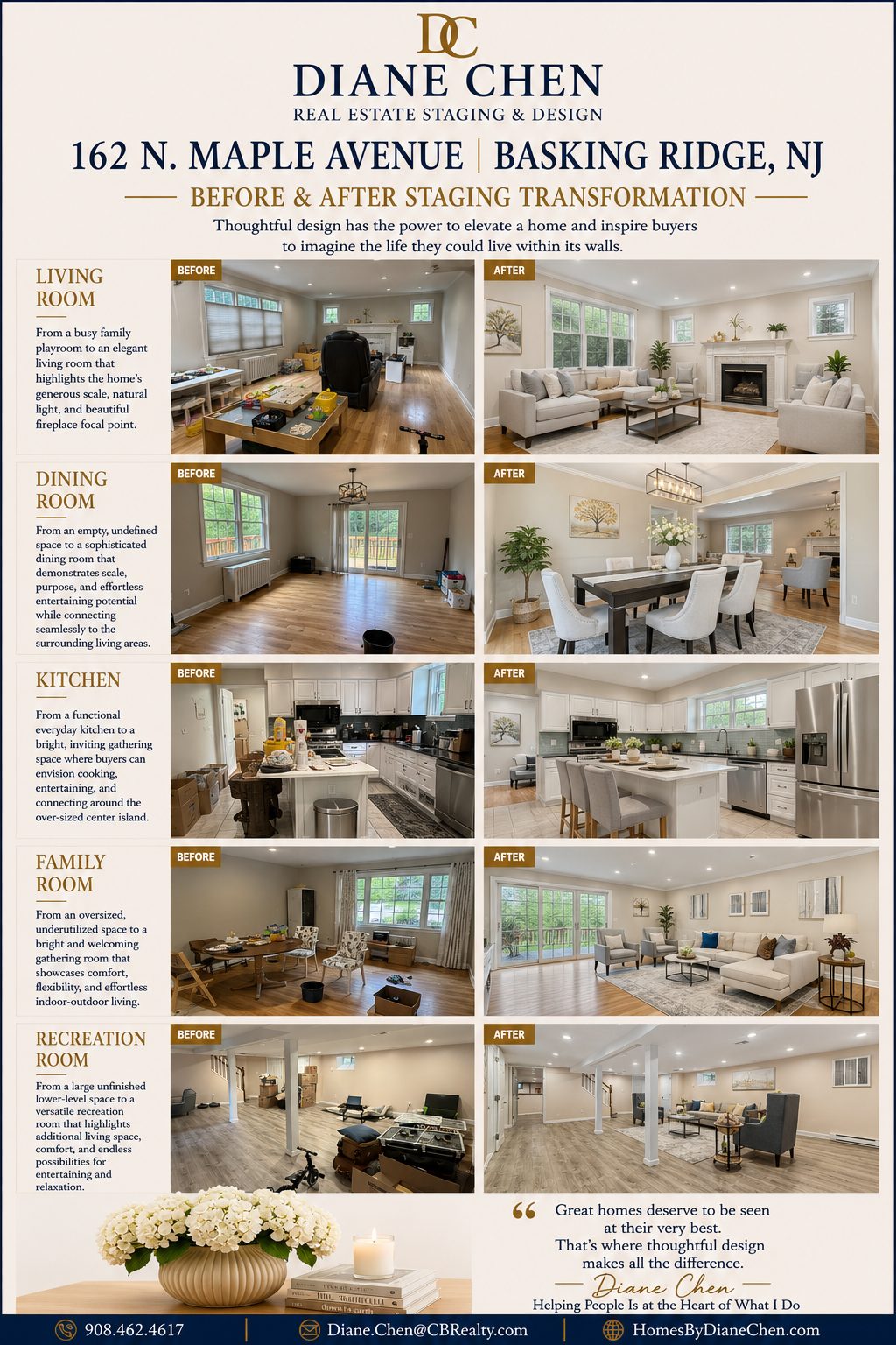 Website Page - 162 N Maple